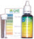 GHE pH-Test-Kit, 200 Tests